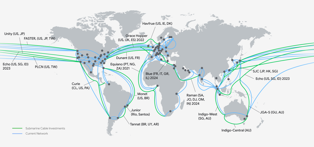 mapa de las conexiones por cable actuales y futuras